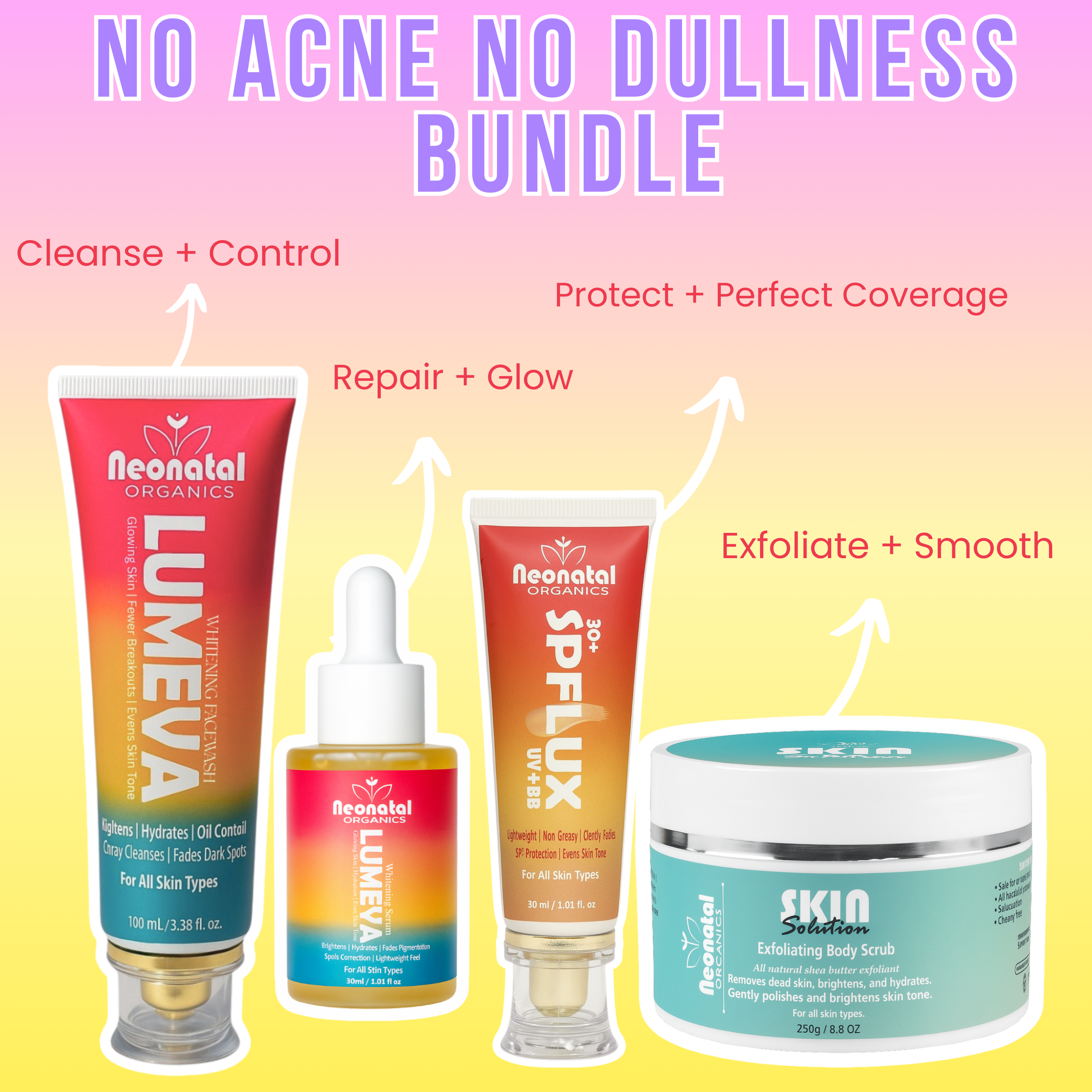 All-in-One Skincare Bundle