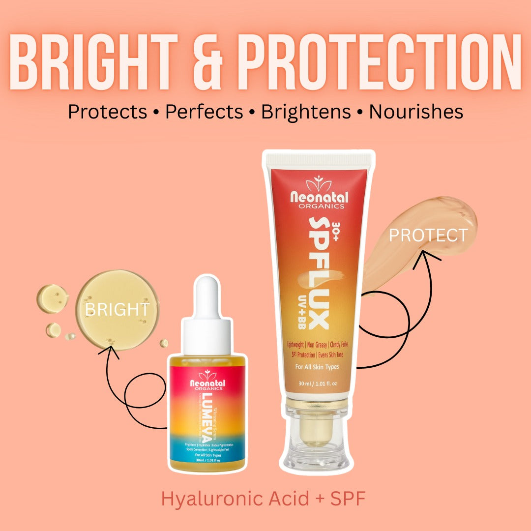 Bright & Protection Bundle